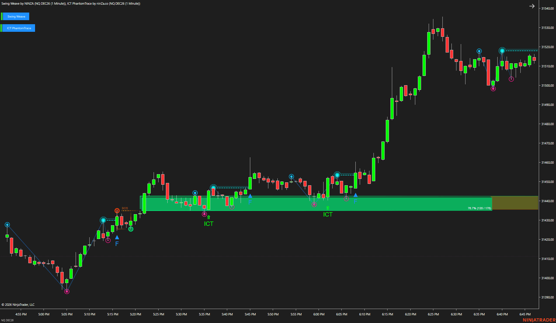 NQ DEC26 (1 Minute) 2026_10_06 (10_17_59 AM)_1791964663940_2026-10-14T07:57:43.png